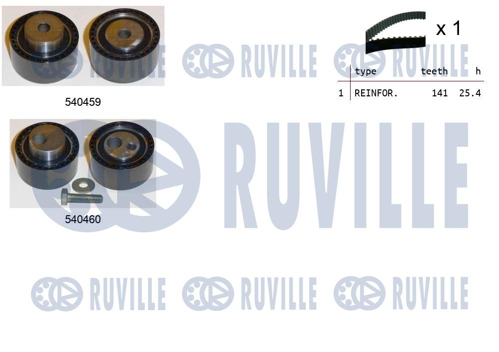 Ремкомплект привода грм RUVILLE 550019