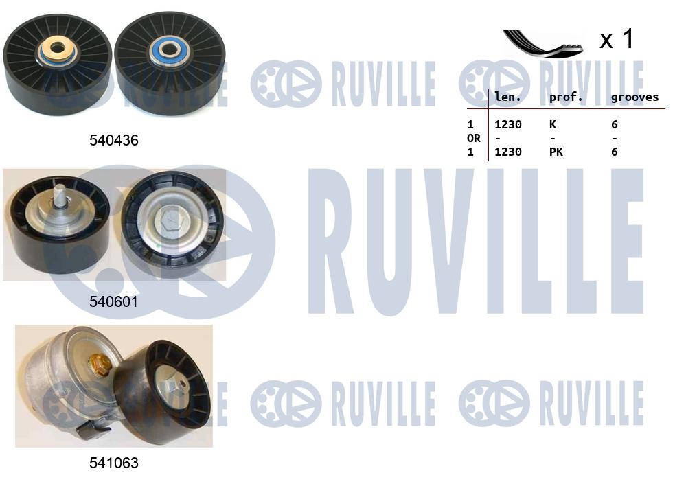 Комплект поликлинового ремня fiat punto RUVILLE 570115