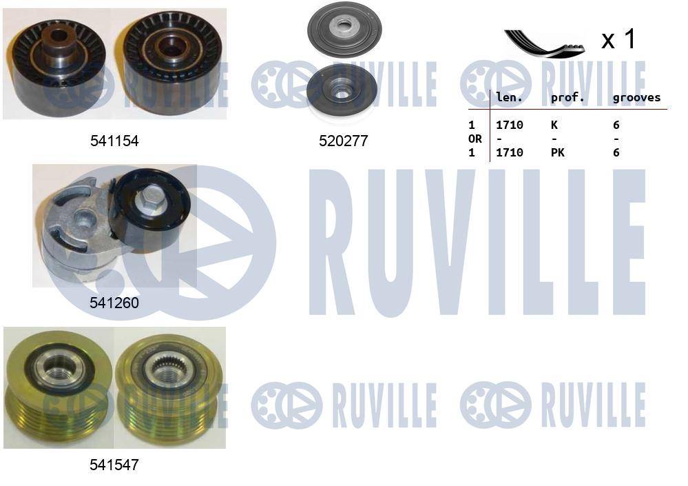 Комплект поликлинового ремня citroen c5 i RUVILLE 570121