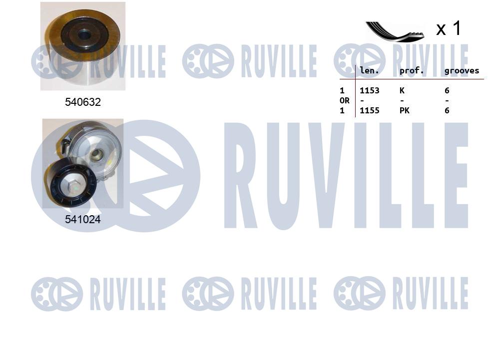 Комплект поликлинового ремня peugeot 307 RUVILLE 570188