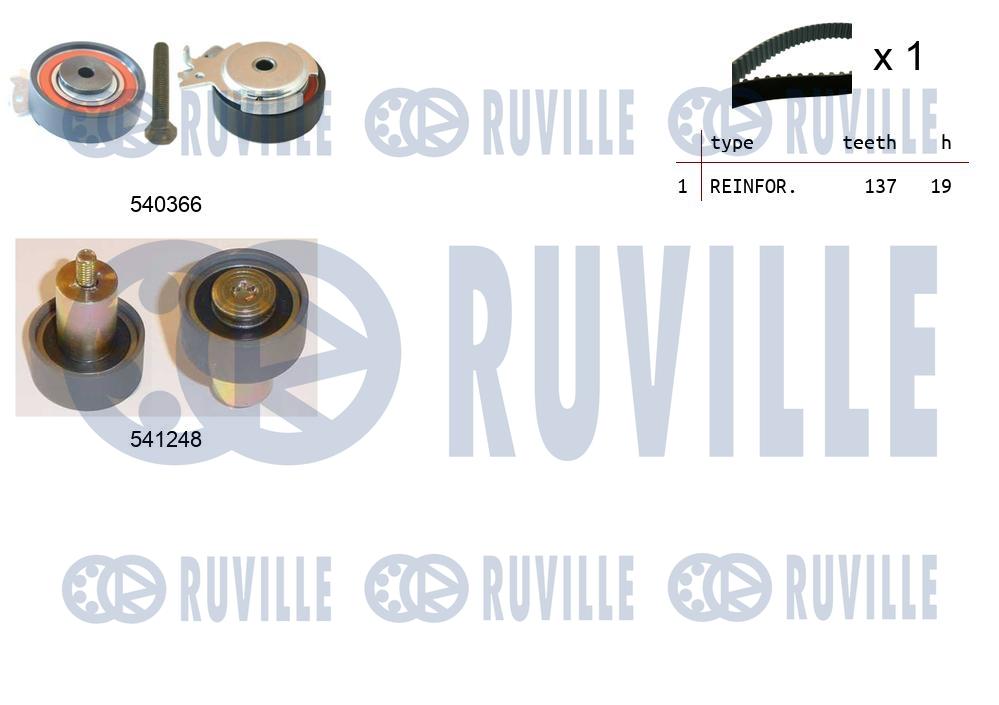 Рем.к-кт грм RUVILLE 550486