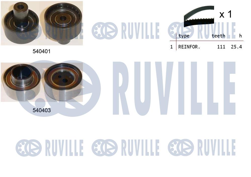 Деталь RUVILLE 550207