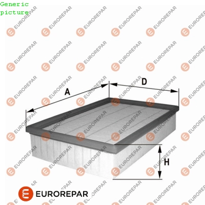 Фильтр воздушный EUROREPAR 1680328680