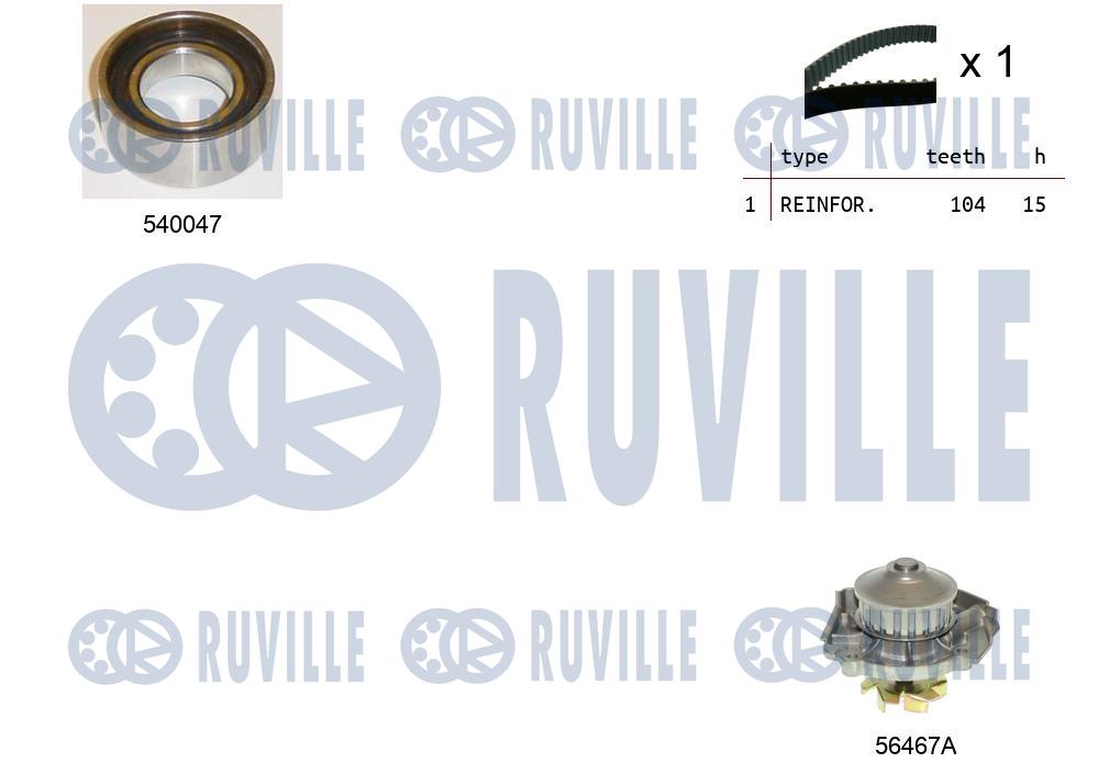 Деталь RUVILLE 5500651