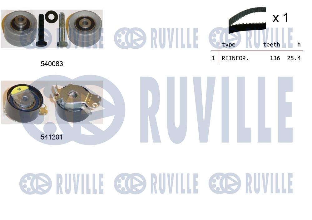 Деталь RUVILLE 550142
