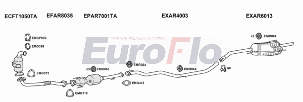 Система выпуска ог EUROFLO AR14719D 1015C