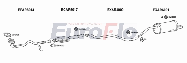 Система выпуска ог EUROFLO AR15616 3001A