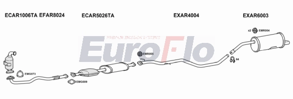 Система выпуска ог EUROFLO AR15619D 3001