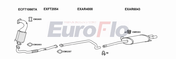 Система выпуска ог EUROFLO ARMIT14 1018