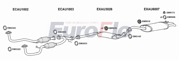 Система выпуска ог EUROFLO AU10028 3001B