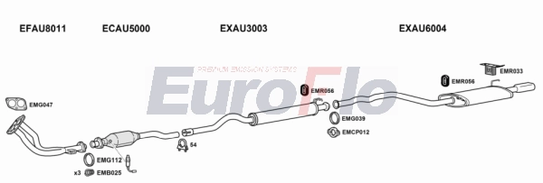 Система выпуска ог EUROFLO AU8020 2015