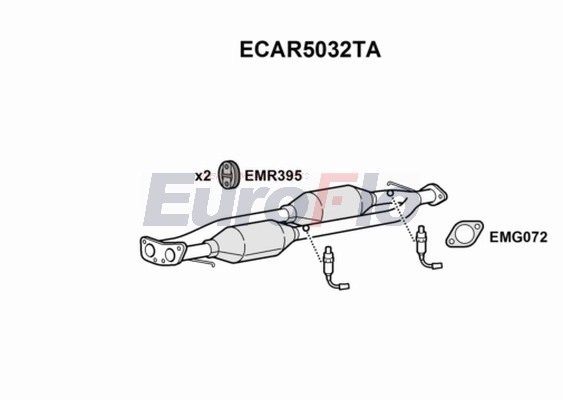 Катализатор EUROFLO ECAR5032TA