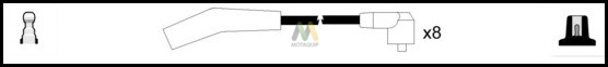 Комплект проводов зажигания MOTAQUIP LDRL842
