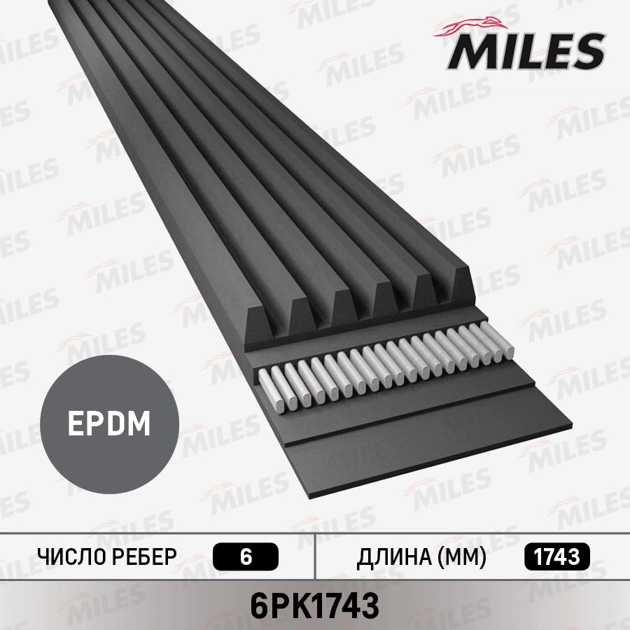 Поликлиновой ремень MILES 6PK1743