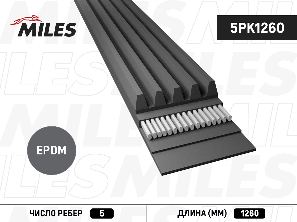 Поликлиновой ремень MILES 5PK1260