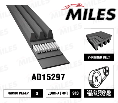 Поликлиновой ремень MILES AD15297