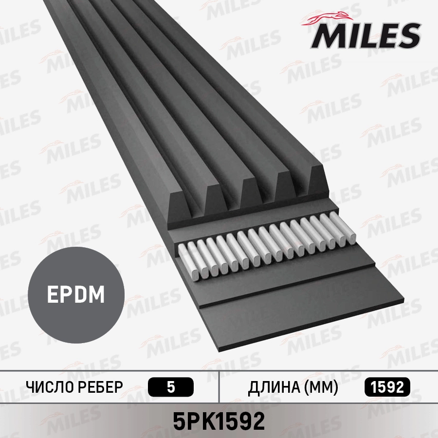 Поликлиновой ремень MILES 5PK1592