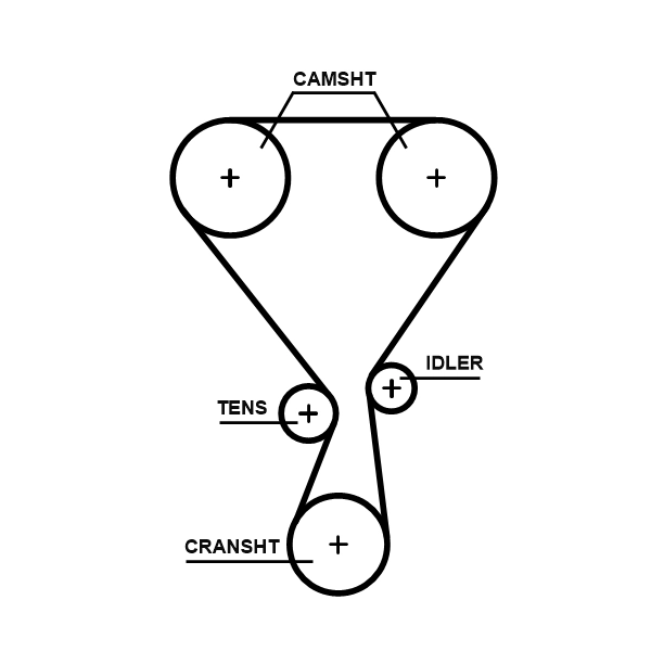 Комплект ремня грм powergrip GATES K06T360HOB