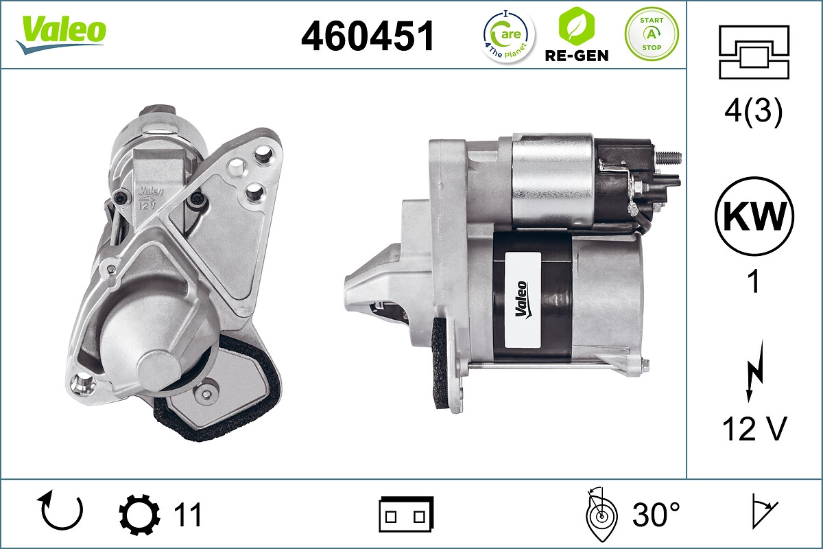 Стартер VALEO 460451