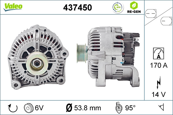 Генератор VALEO 437450