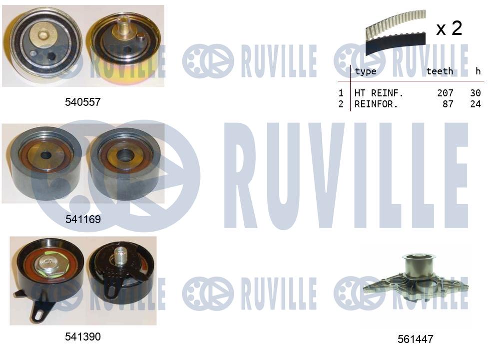 Водяной насос + комплект зубчатого ремня RUVILLE 5503831