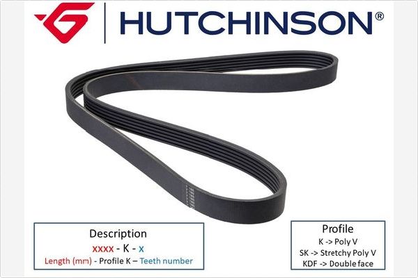 Поликлиновой ремень HUTCHINSON 2290K6
