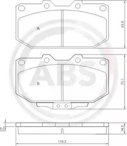 Колодки тормозные дисковые A.B.S. 36718