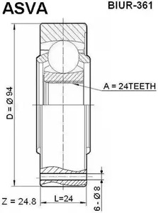 Шарнирный комплект приводной вал ASVA BIUR-361
