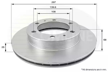 Тормозные диски COMLINE ADC01169V