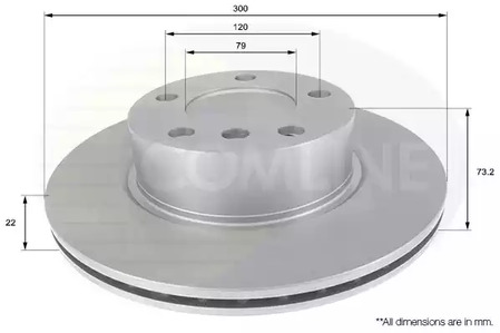Тормозные диски COMLINE ADC1770V