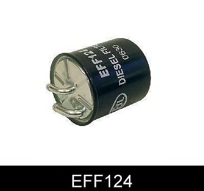 Фильтр топливный COMLINE EFF124
