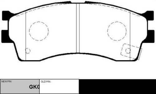 Колодки тормозные дисковые CTR GK0515
