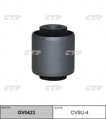 Сайлентблок CTR GV0423