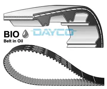Ремень грм DAYCO 941146