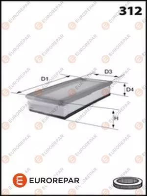 Воздушный фильтр EUROREPAR E147270