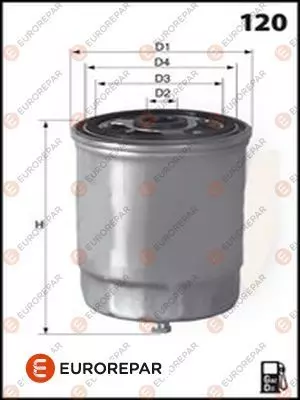 Топливный фильтр EUROREPAR E148131