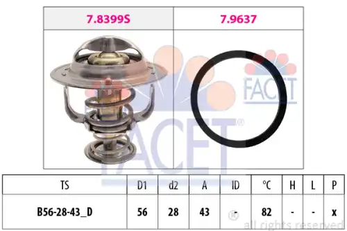 Термостат FACET 7.8522