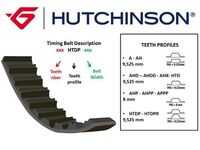 Ремень грм HUTCHINSON 125HTDP19