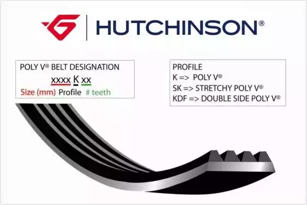 Поликлиновой ремень HUTCHINSON 2002K6