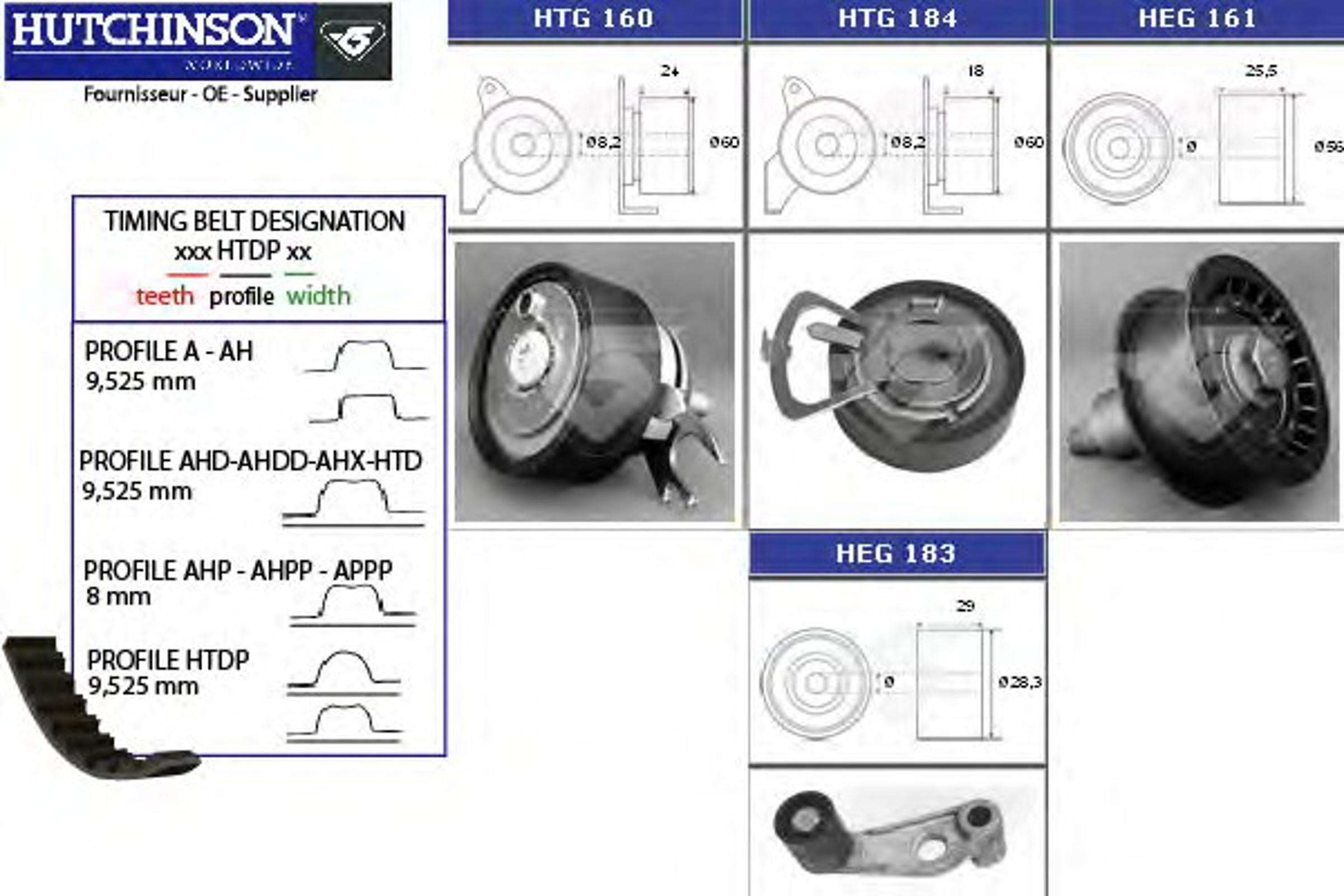 Комплект грм HUTCHINSON KH192
