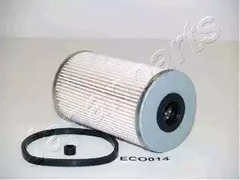 Топливный фильтр JAPANPARTS FC-ECO014