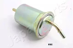 Топливный фильтр JAPANPARTS FC-K08S
