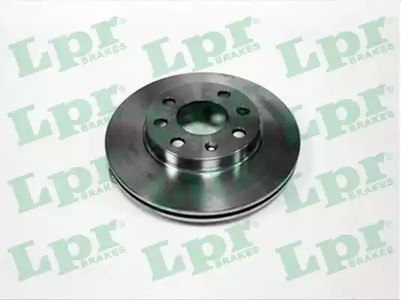 Тормозные диски LPR O1591V