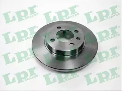 Тормозные диски LPR V2181P