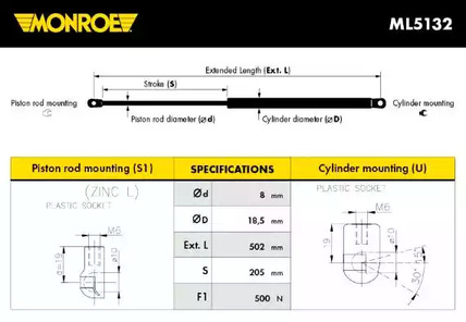 Газовая пружина крышкы багажник maxlift MONROE ML5132