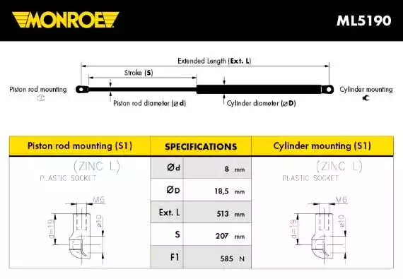 Газовая пружина крышкы багажник maxlift MONROE ML5190