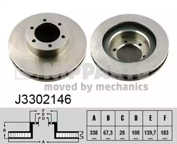 Тормозные диски NIPPARTS J3302146