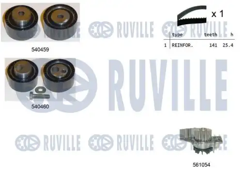 Ремкомплект грм /с помпой/ RUVILLE 5500191
