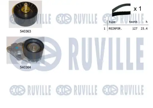 Ремкомплект привода грм RUVILLE 550035