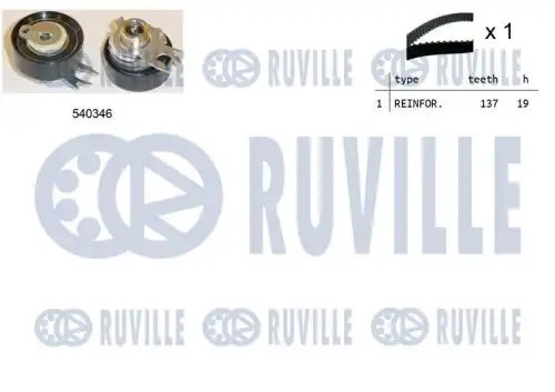 Ремкомплект привода грм RUVILLE 550046
